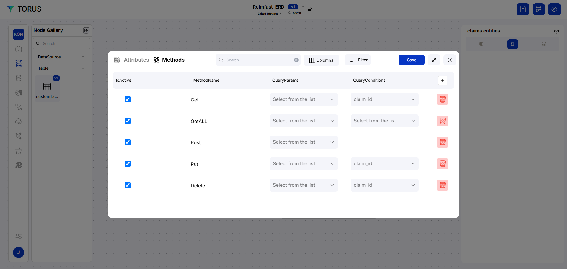 API-Fabric-ERDMethods