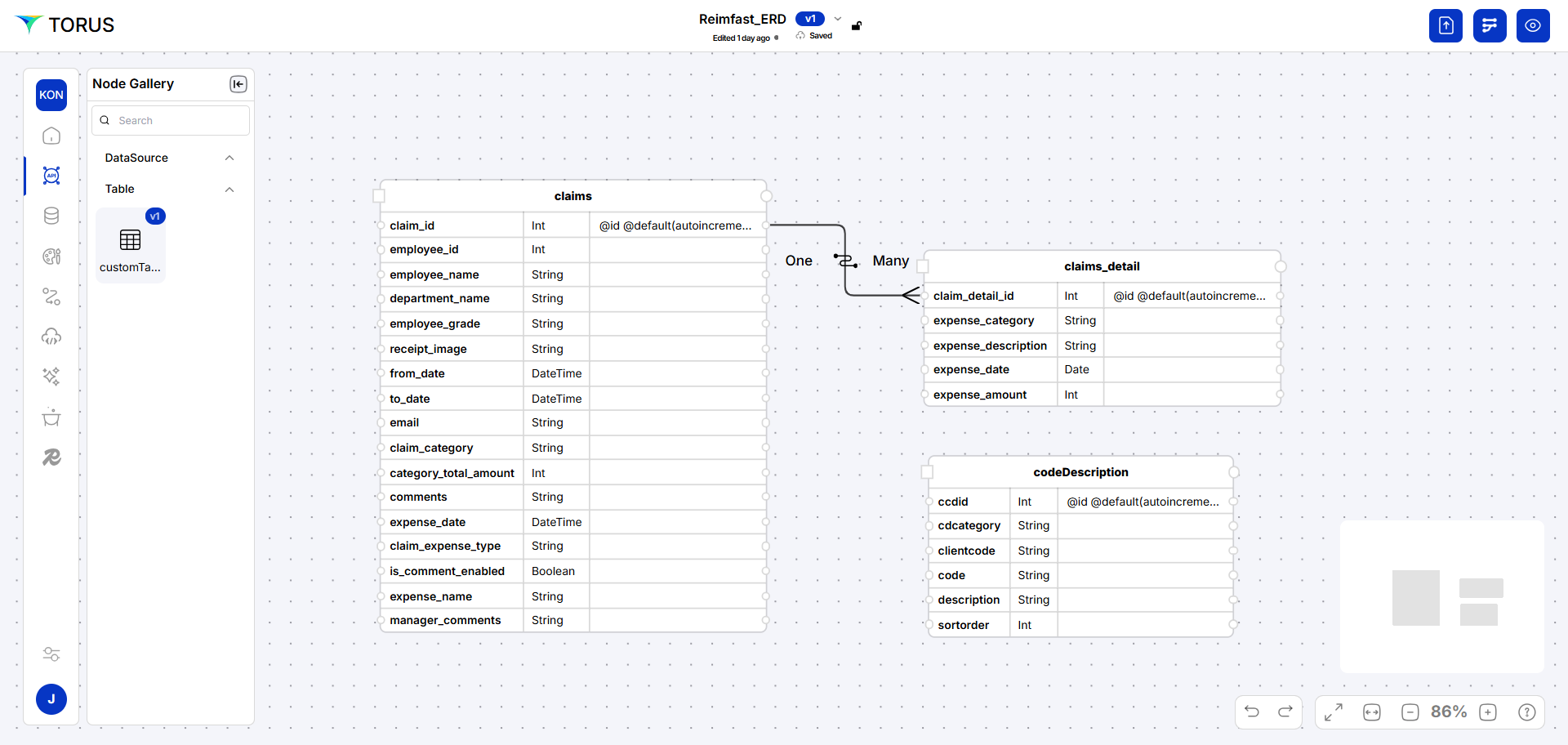 API-Fabric-reimfast_ERD